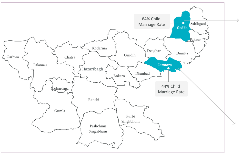 jharkhan child marriage map